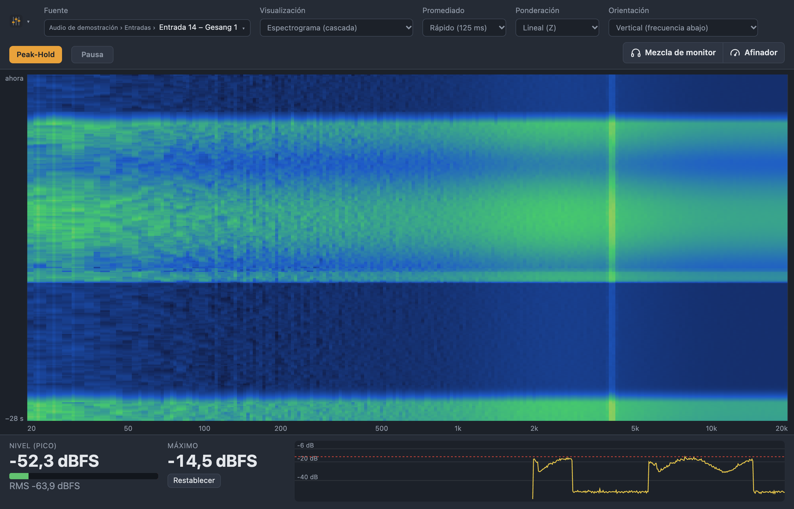 Analizador de espectro como espectrograma (cascada): la evolución de las frecuencias en el tiempo