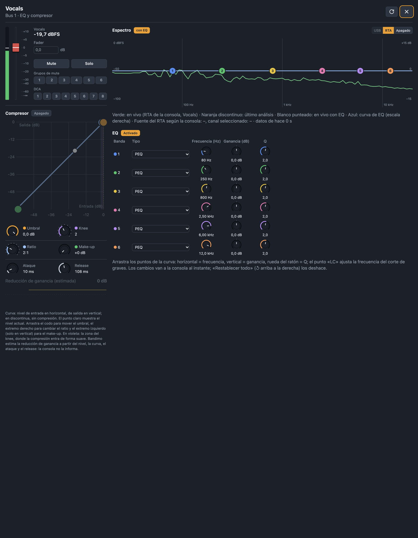 Vista de bus con EQ, compresor, solo, grupos de mute y DCA