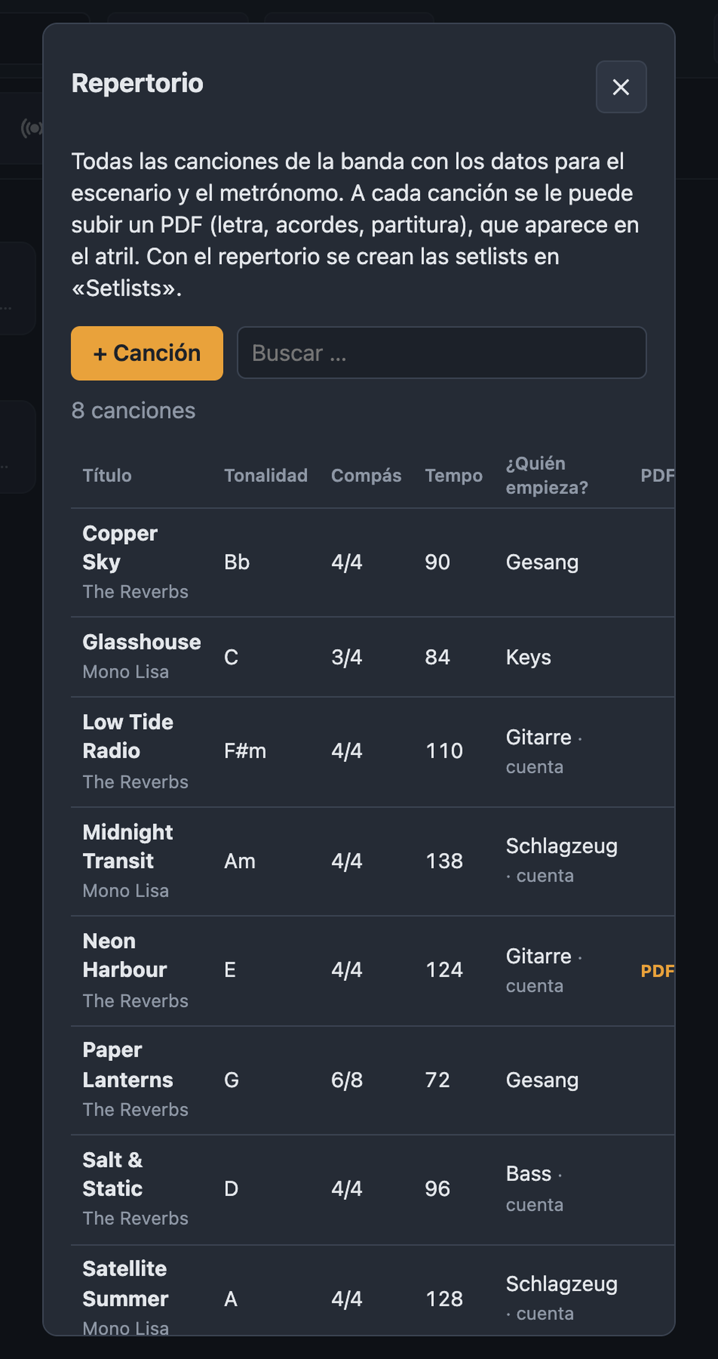 Repertorio con todas las canciones, búsqueda y columnas título, tonalidad, compás, tempo, quién empieza, PDF