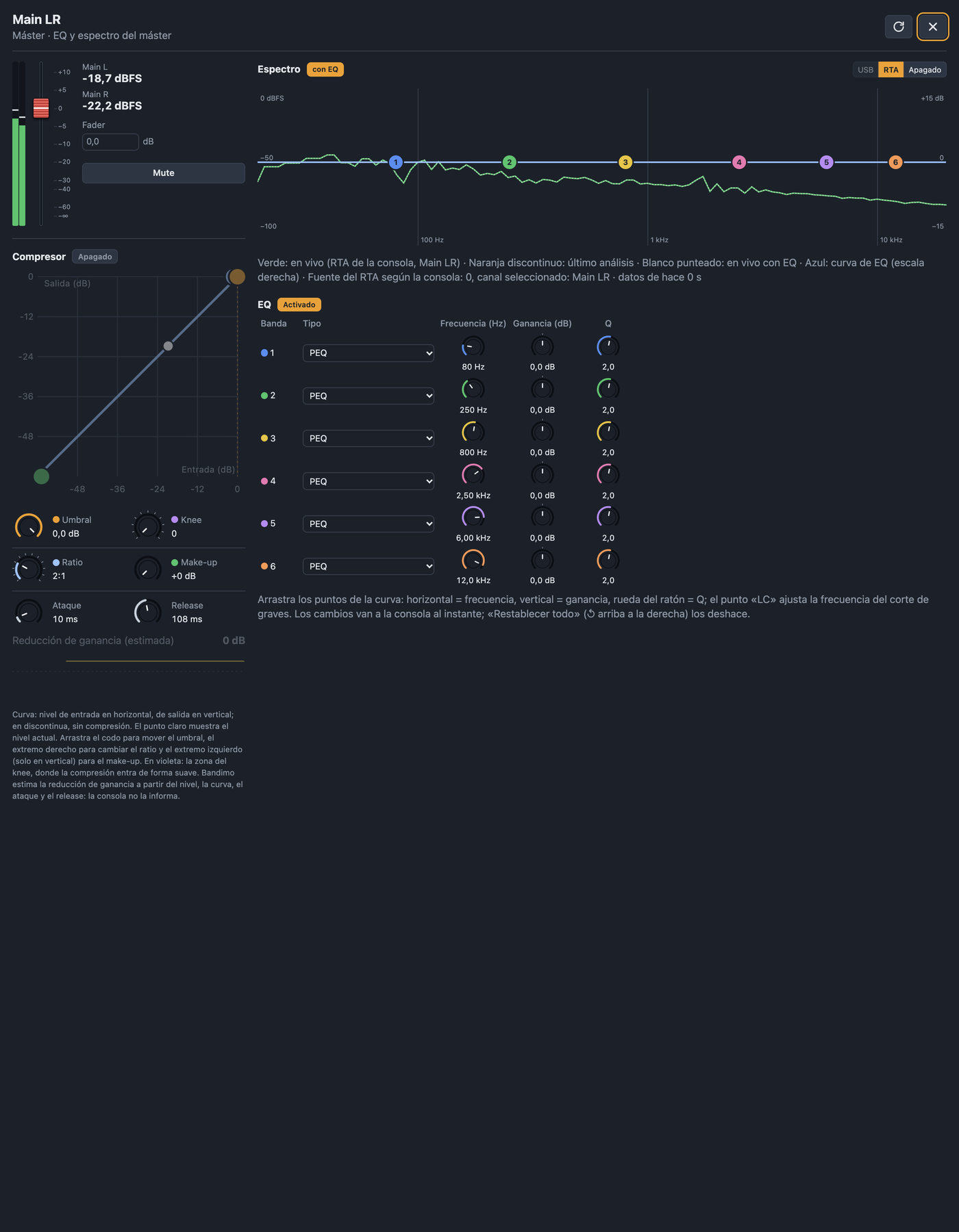 Vista del máster con nivel, fader, EQ, compresor y espectro del máster