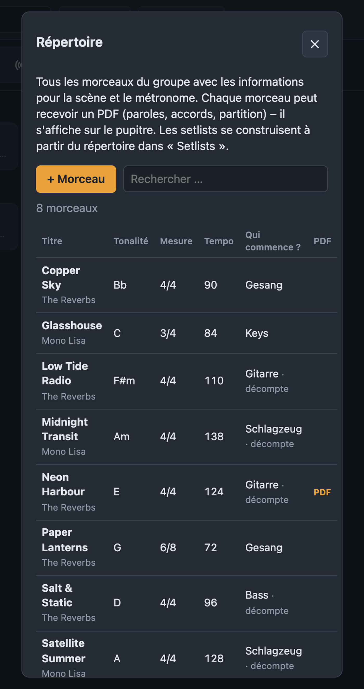 Répertoire avec tous les morceaux, recherche et colonnes titre, tonalité, mesure, tempo, qui commence, PDF