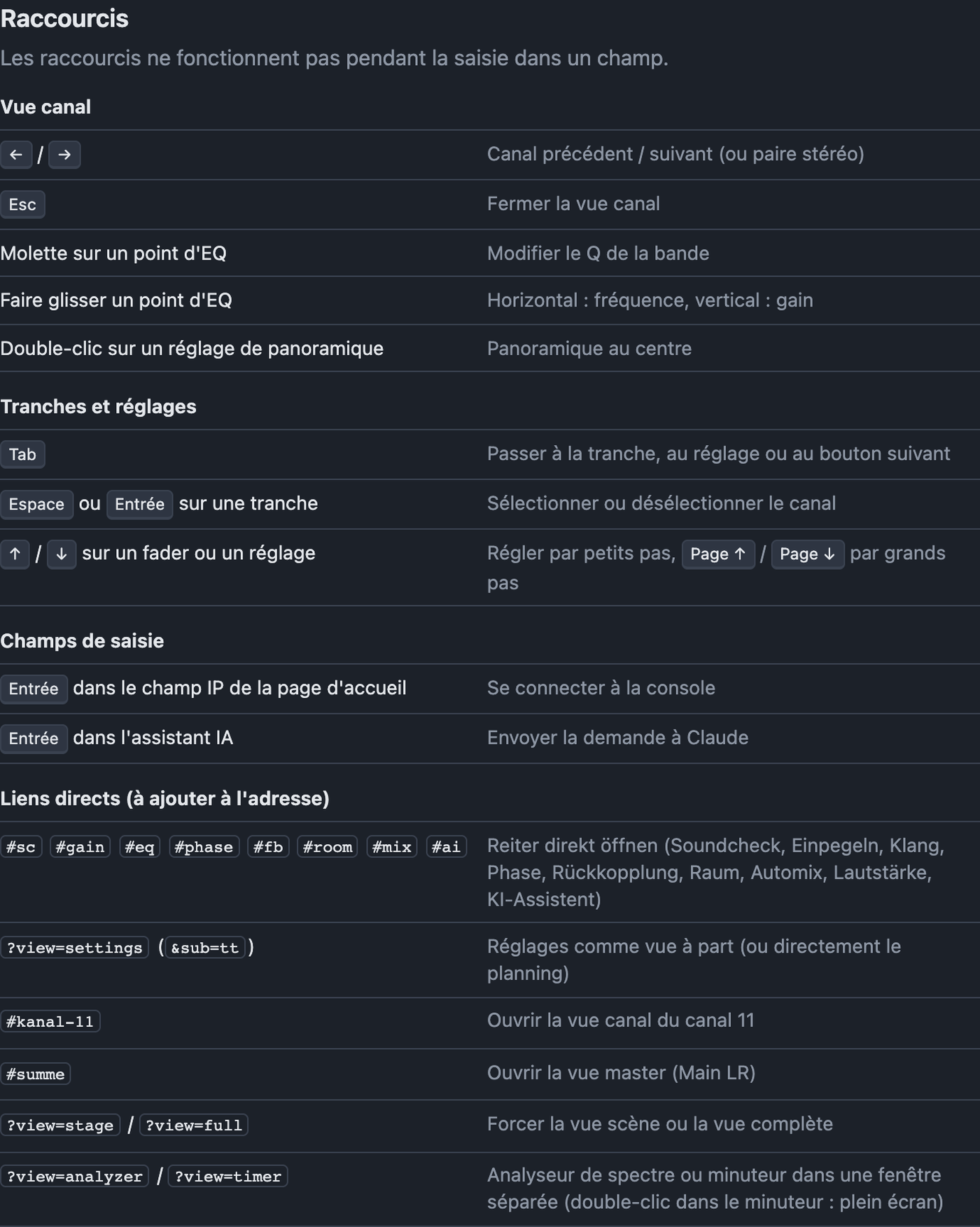 Réglages Raccourcis avec tableau des raccourcis et liens directs