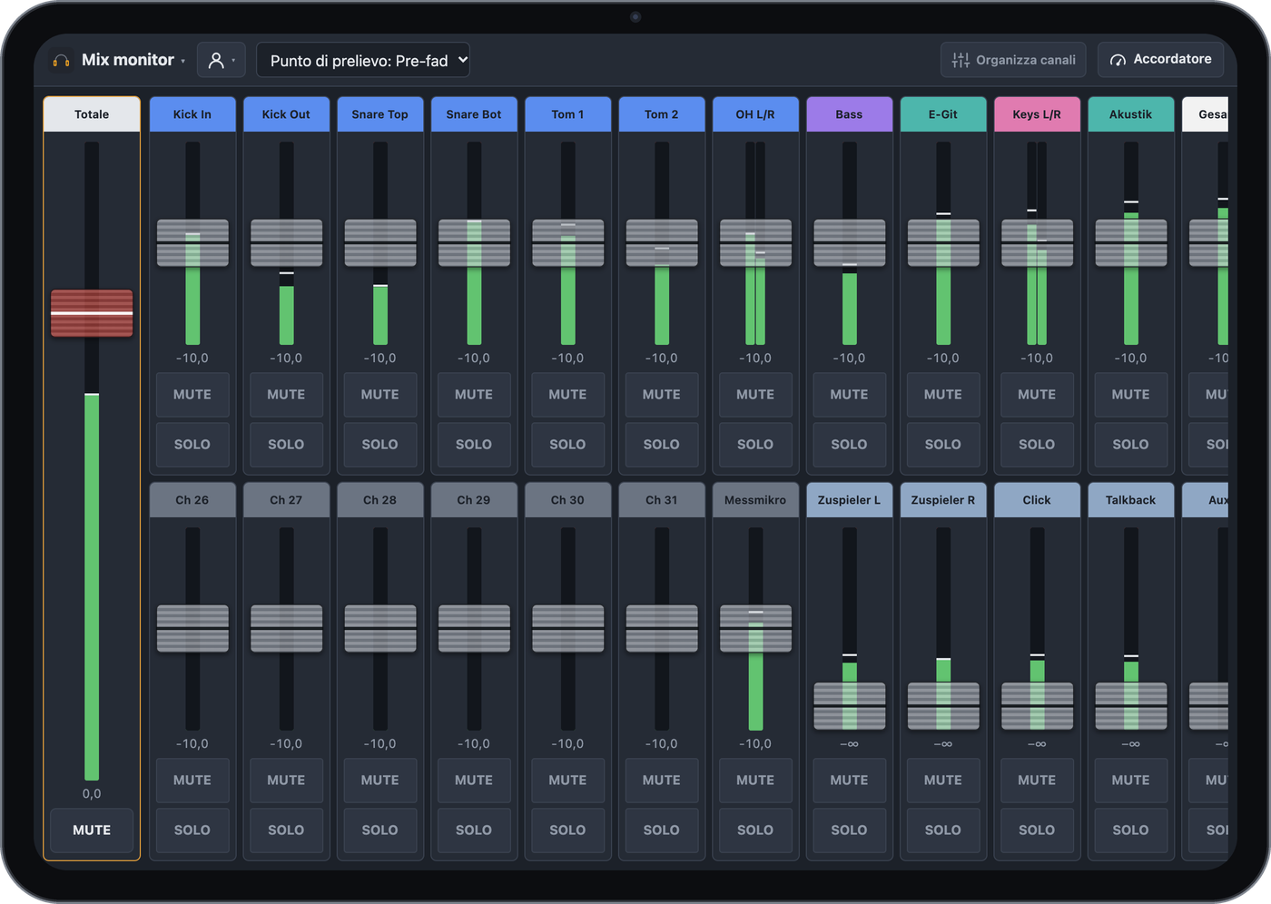 Mix monitor su un iPad: volume totale e fader grandi per canale con MUTE e SOLO