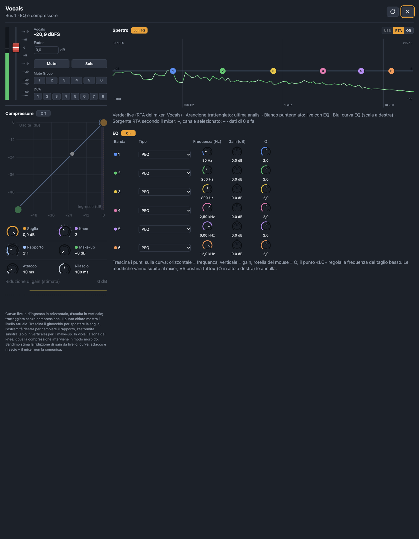Vista bus con EQ, compressore, solo, Mute Group e DCA