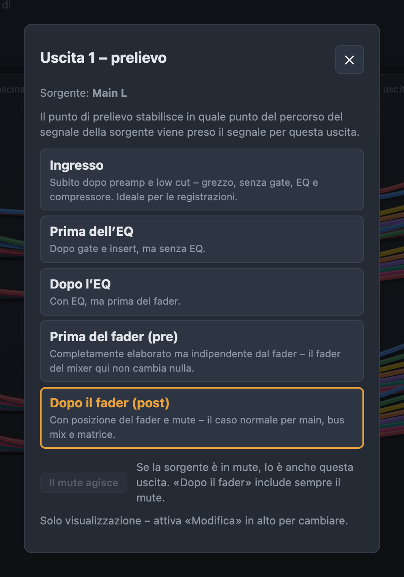 Finestra Punto di prelievo con spiegazione di ingresso, prima e dopo l'EQ, prima e dopo il fader e Il mute agisce