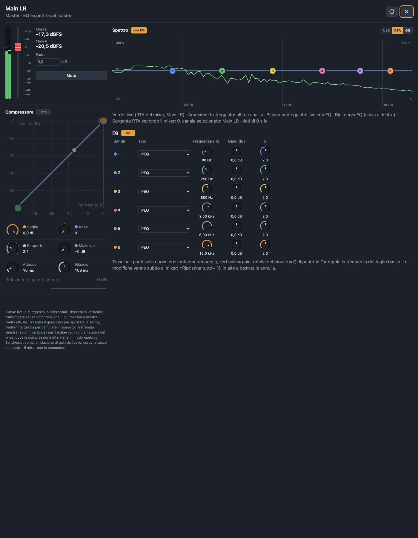 Vista master con livello, fader, EQ, compressore e spettro del master